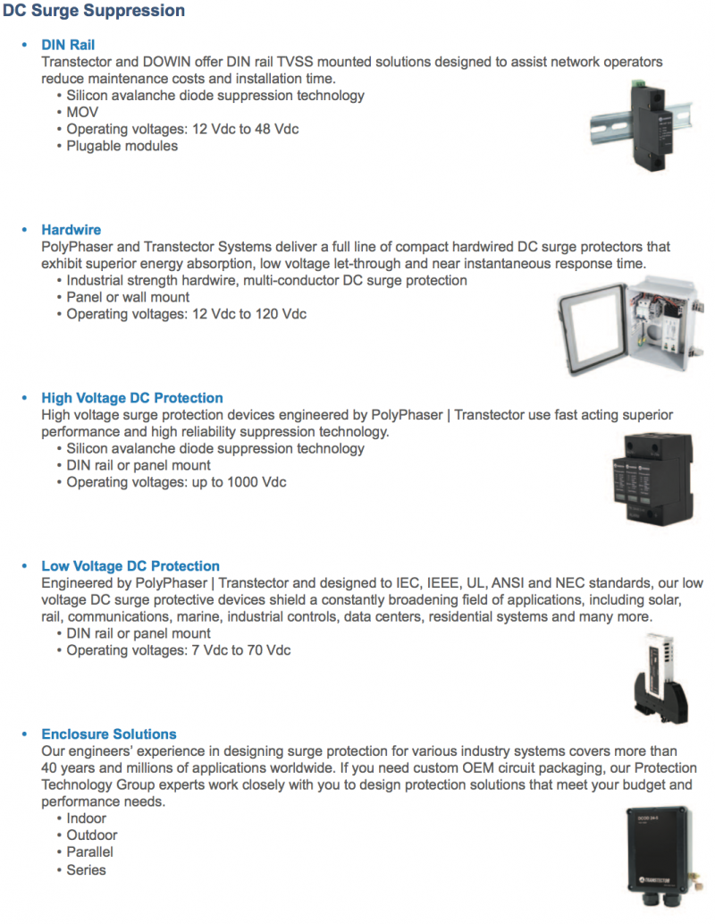 DC Surge Suppression